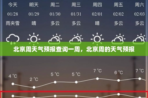 北京周天气预报查询一周，北京周的天气预报