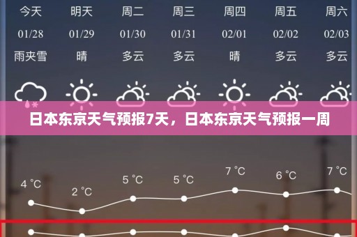 日本东京天气预报7天，日本东京天气预报一周