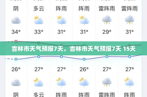 吉林市天气预报7天，吉林市天气预报7天 15天