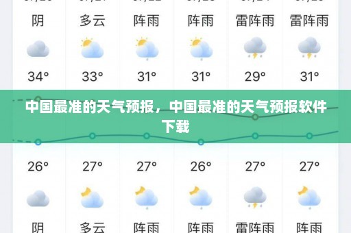 中国最准的天气预报，中国最准的天气预报软件下载