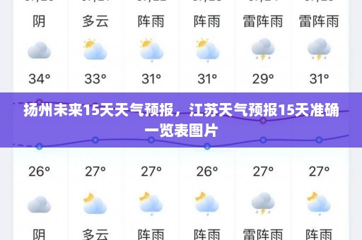 扬州未来15天天气预报，江苏天气预报15天准确一览表图片