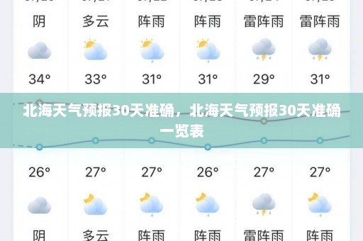 北海天气预报30天准确	，北海天气预报30天准确一览表