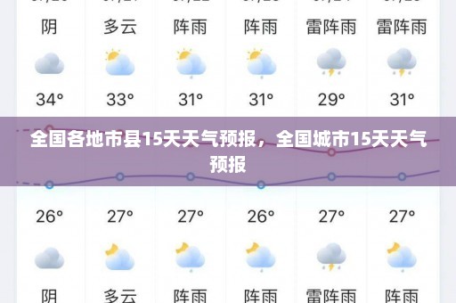 全国各地市县15天天气预报，全国城市15天天气预报