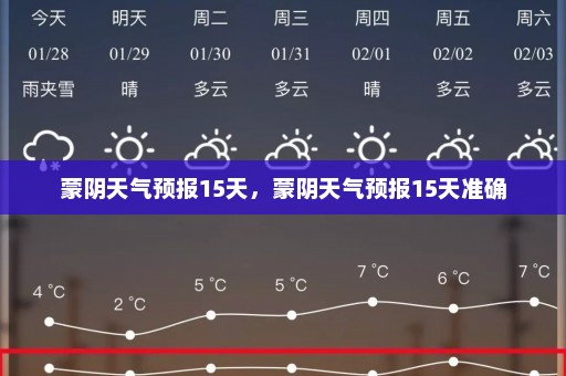 蒙阴天气预报15天，蒙阴天气预报15天准确