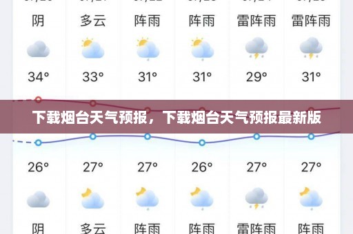 下载烟台天气预报	，下载烟台天气预报最新版