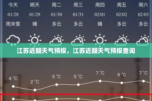 江苏近期天气预报，江苏近期天气预报查询