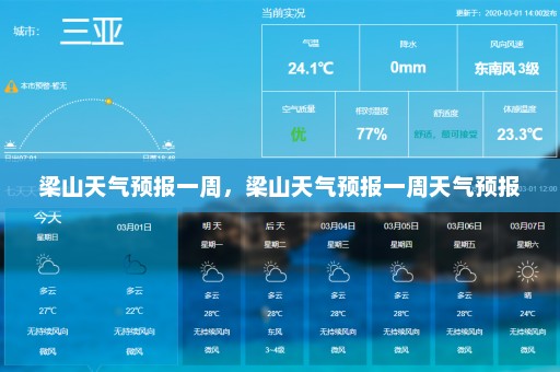 梁山天气预报一周，梁山天气预报一周天气预报