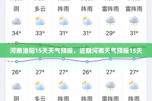 河南洛阳15天天气预报	，近期河南天气预报15天