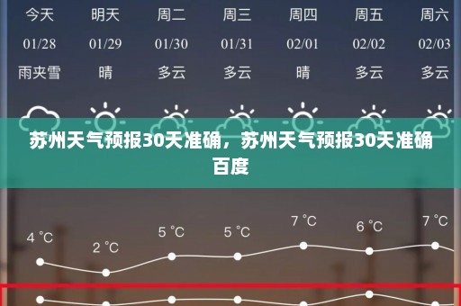 苏州天气预报30天准确，苏州天气预报30天准确百度