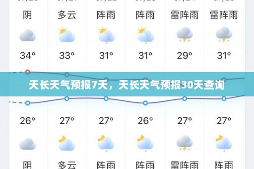 天长天气预报7天，天长天气预报30天查询