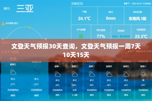 文登天气预报30天查询	，文登天气预报一周7天10天15天