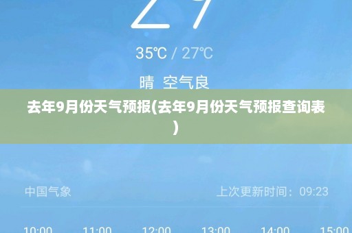 去年9月份天气预报(去年9月份天气预报查询表)